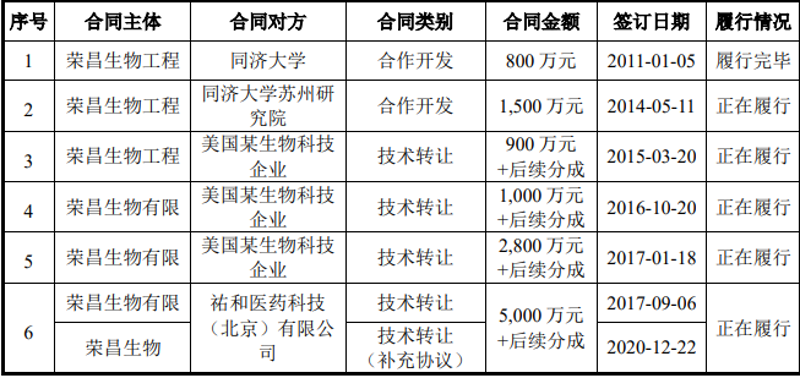 微生物菌剂在现代农业中的作用与应用动态