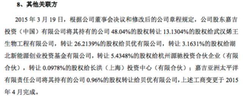 生物技术研发：推动生命科学领域迈上新的台阶